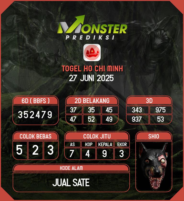 Kode-Monster-Ho-Chi-Minh-Hari-Jumat-27-Juni-2025
