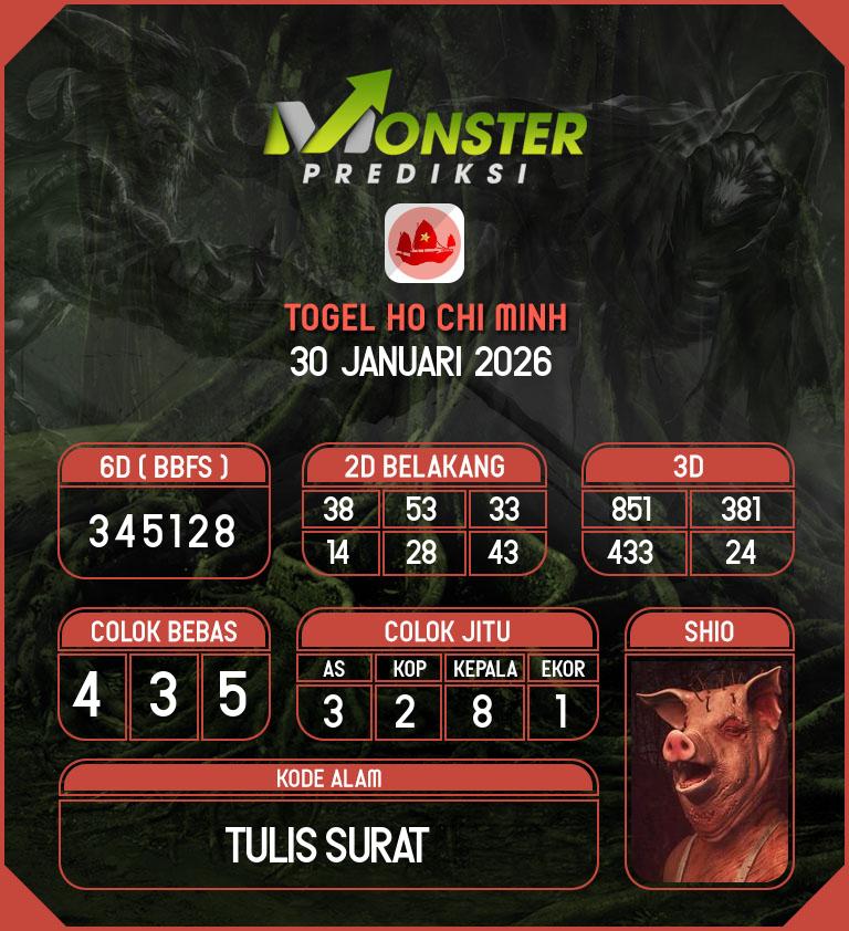 Kode-Monster-Ho-Chi-Minh-Hari-Jumat-30-Januari-2026
