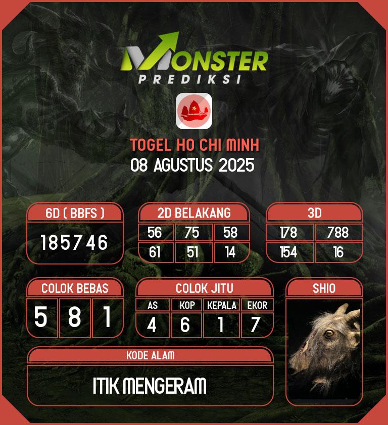 Kode-Monster-Ho-Chi-Minh-Hari-Jumat-8-Agustus-2025