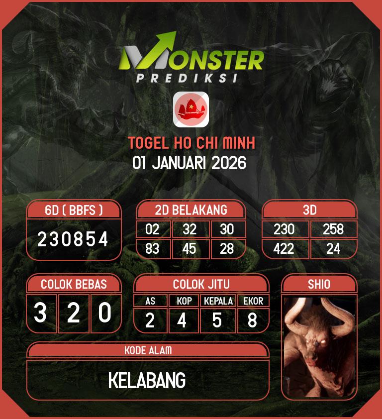 Kode-Monster-Ho-Chi-Minh-Hari-Kamis-1-Januari-2026