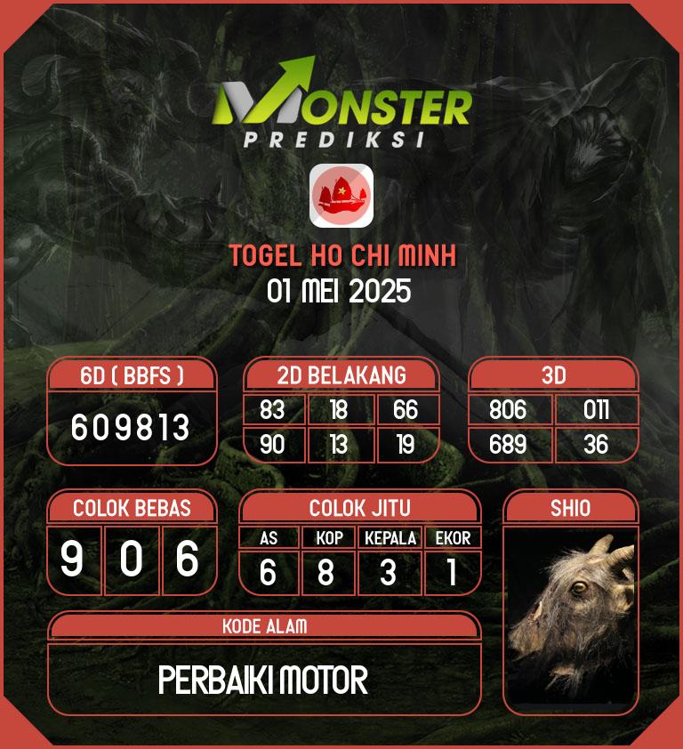 Kode-Monster-Ho-Chi-Minh-Hari-Kamis-1-Mei-2025