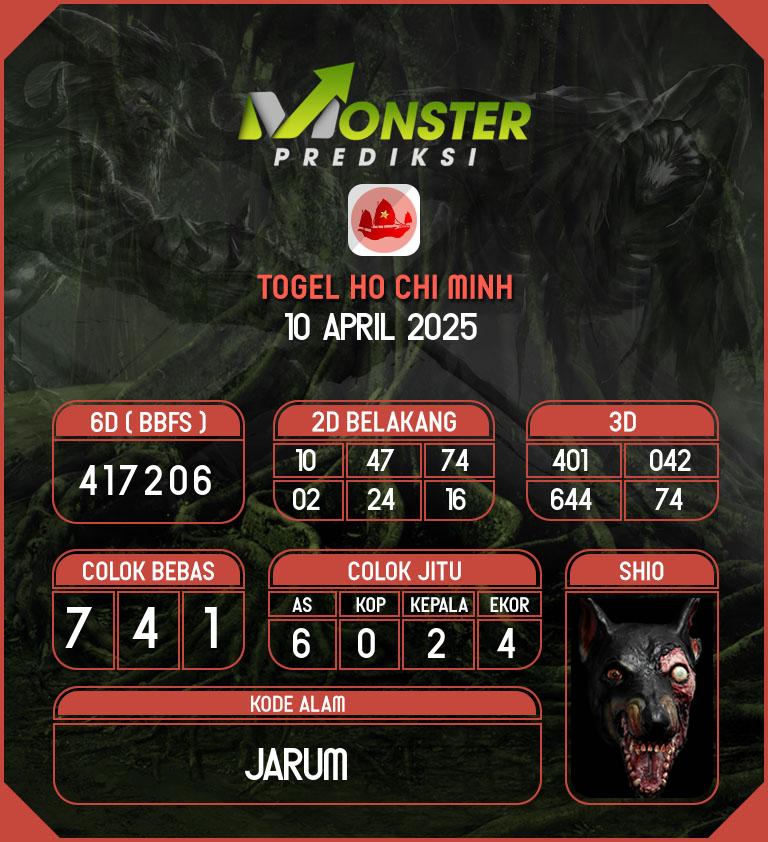 Kode-Monster-Ho-Chi-Minh-Hari-Kamis-10-April-2025