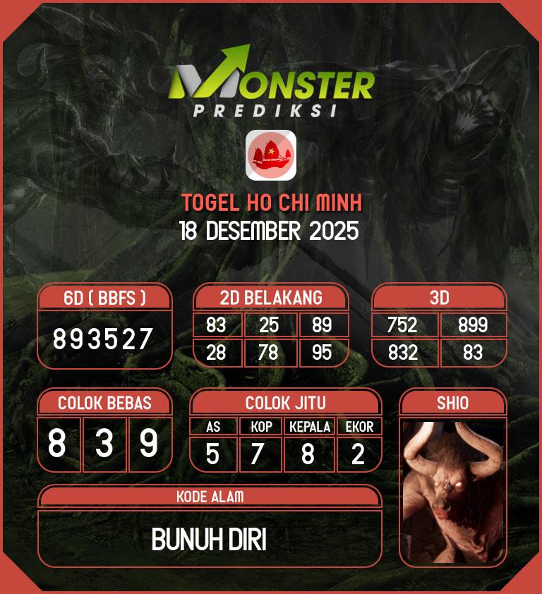 Kode-Monster-Ho-Chi-Minh-Hari-Kamis-18-Desember-2025
