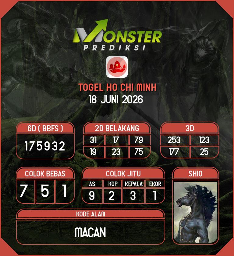 Kode-Monster-Ho-Chi-Minh-Hari-Kamis-18-Juni-2026