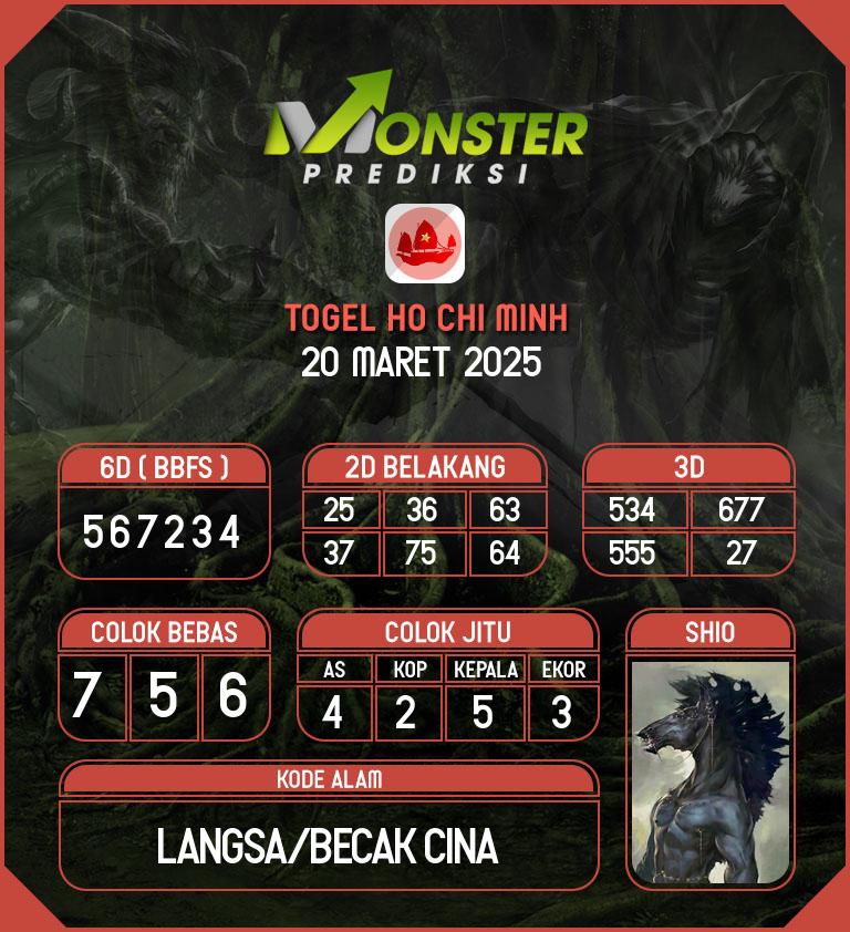 Kode-Monster-Ho-Chi-Minh-Hari-Kamis-20-Maret-2025