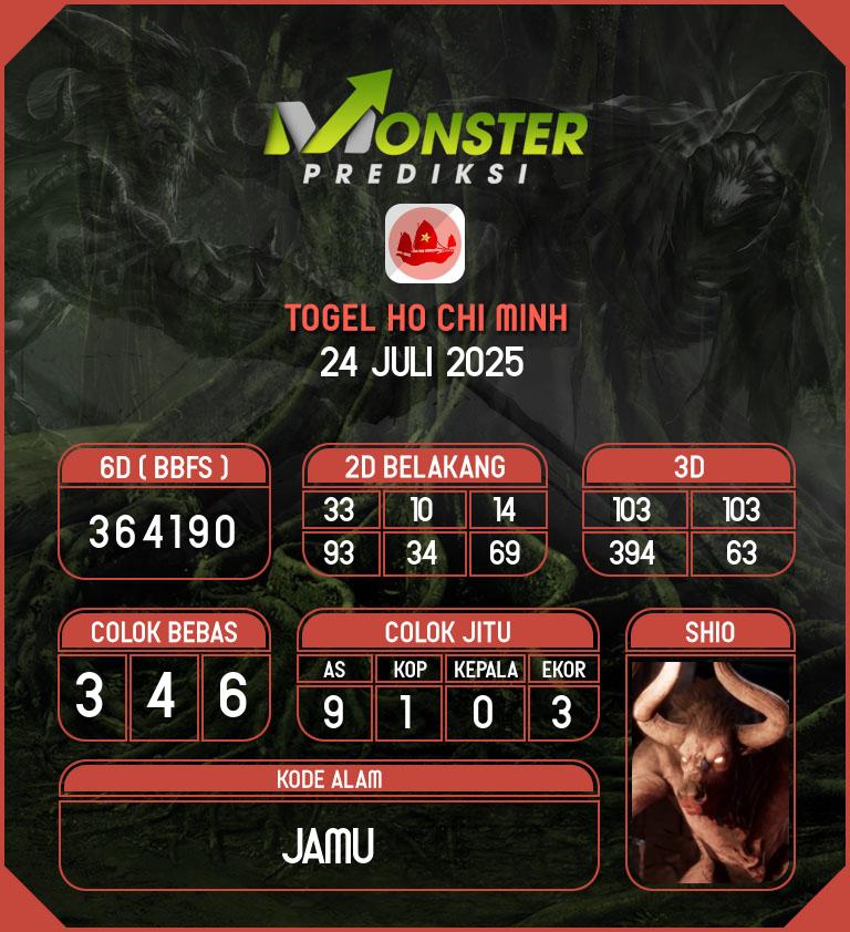 Kode-Monster-Ho-Chi-Minh-Hari-Kamis-24-Juli-2025