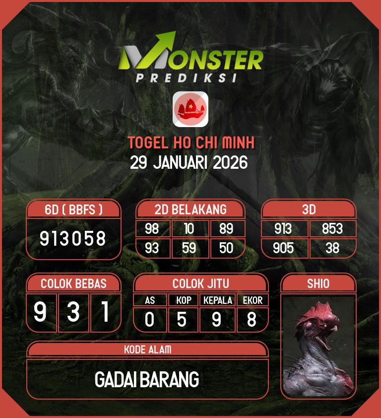 Kode-Monster-Ho-Chi-Minh-Hari-Kamis-29-Januari-2026