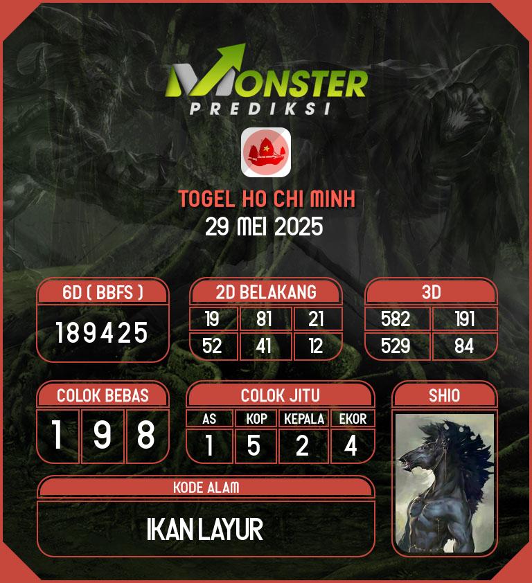 Kode-Monster-Ho-Chi-Minh-Hari-Kamis-29-Mei-2025