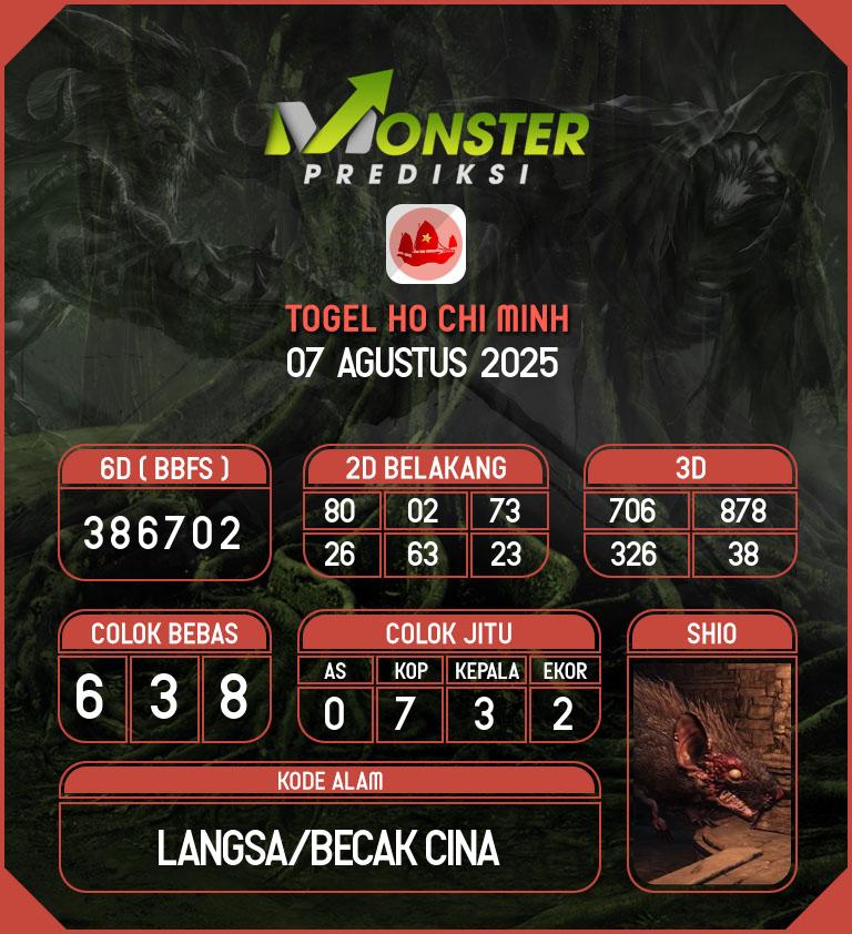 Kode-Monster-Ho-Chi-Minh-Hari-Kamis-7-Agustus-2025