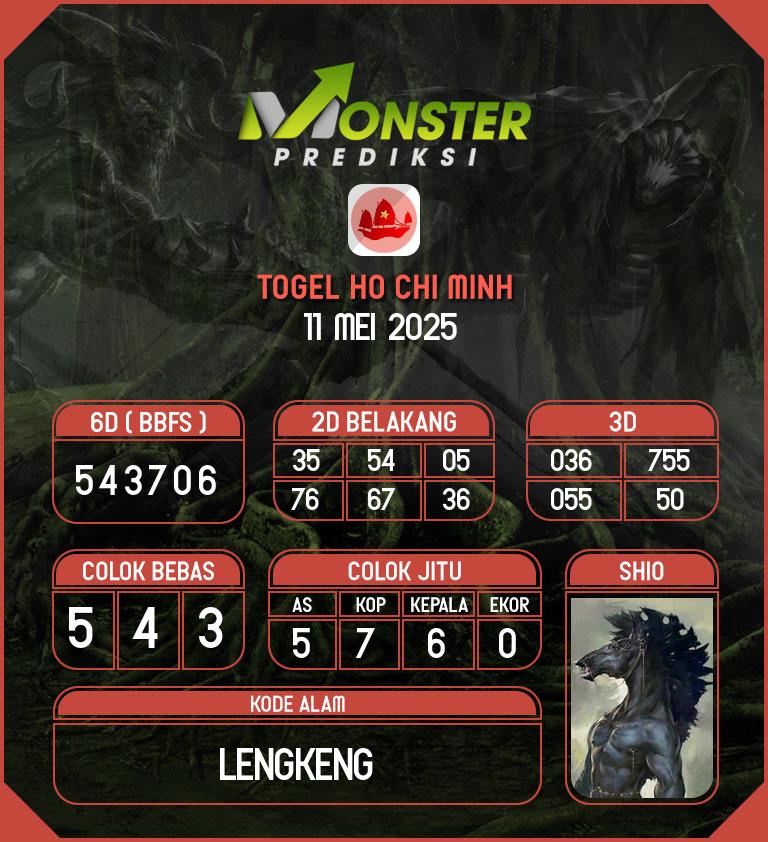 Kode-Monster-Ho-Chi-Minh-Hari-Minggu-11-Mei-2025