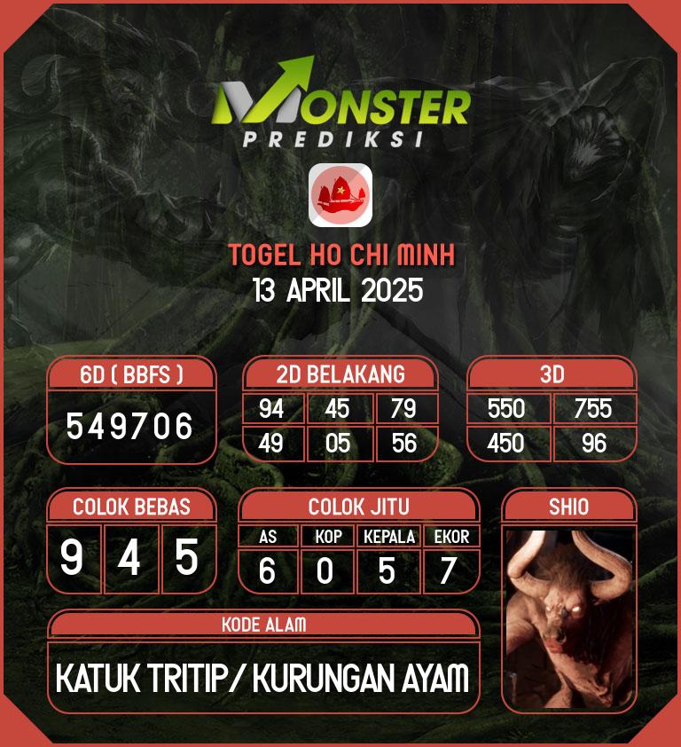 Kode-Monster-Ho-Chi-Minh-Hari-Minggu-13-April-2025