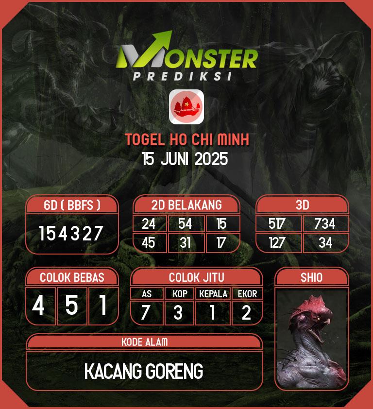 Kode-Monster-Ho-Chi-Minh-Hari-Minggu-15-Juni-2025