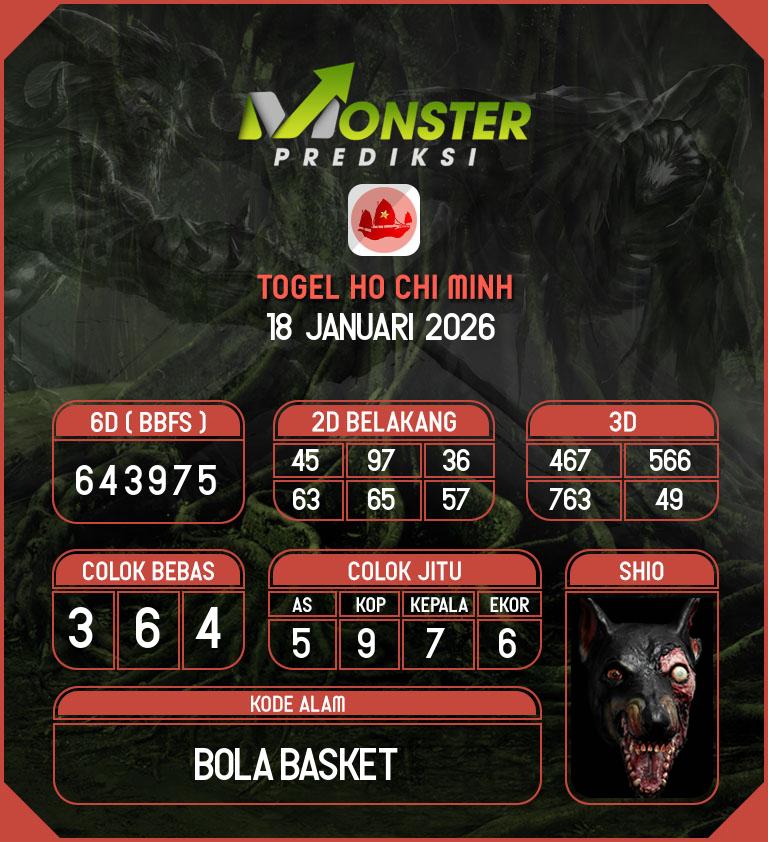 Kode-Monster-Ho-Chi-Minh-Hari-Minggu-18-Januari-2026