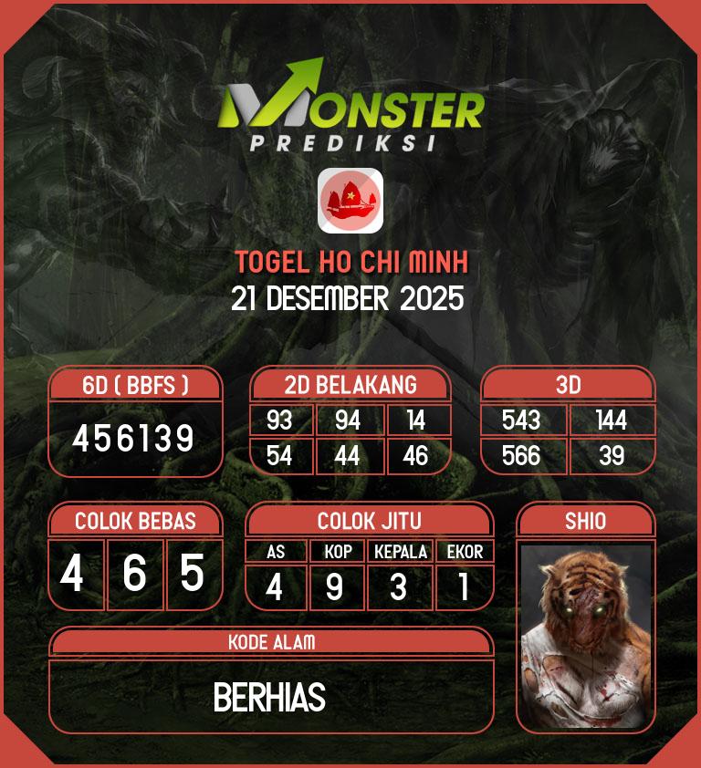 Kode-Monster-Ho-Chi-Minh-Hari-Minggu-21-Desember-2025