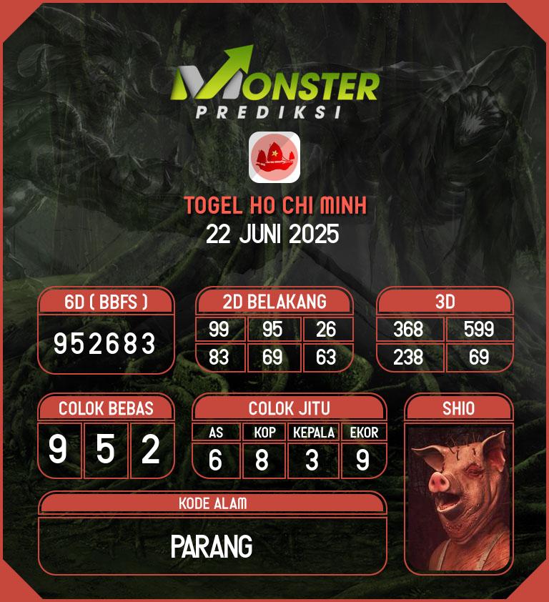 Kode-Monster-Ho-Chi-Minh-Hari-Minggu-22-Juni-2025