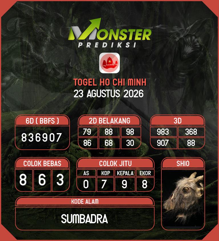 Kode-Monster-Ho-Chi-Minh-Hari-Minggu-23-Agustus-2026