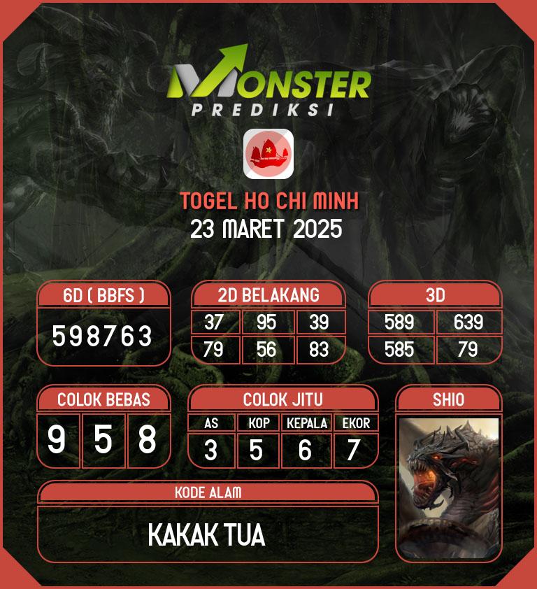 Kode-Monster-Ho-Chi-Minh-Hari-Minggu-23-Maret-2025