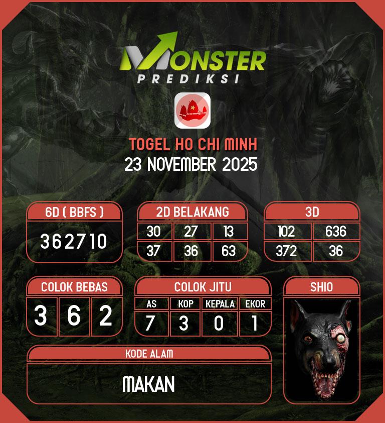 Kode-Monster-Ho-Chi-Minh-Hari-Minggu-23-November-2025