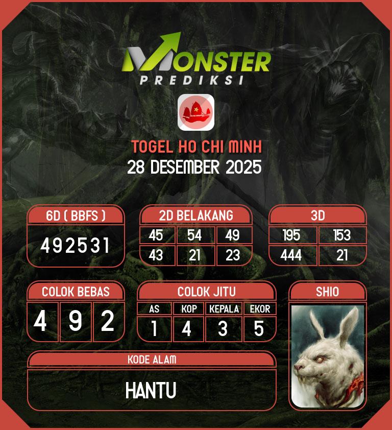 Kode-Monster-Ho-Chi-Minh-Hari-Minggu-28-Desember-2025