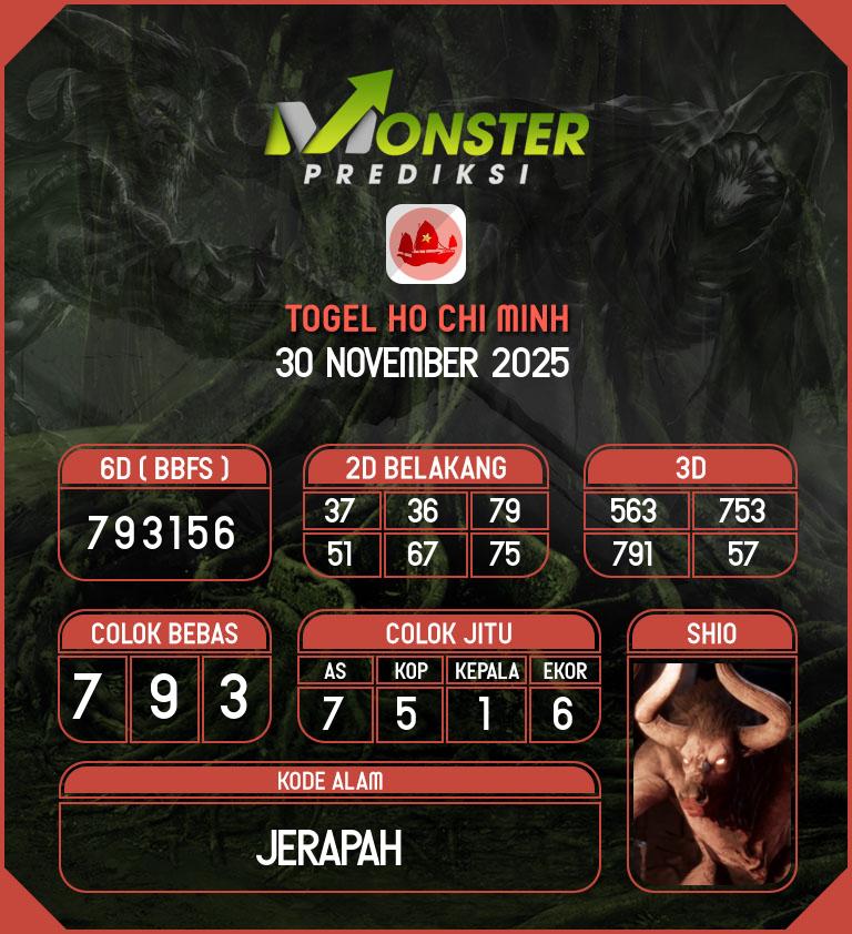 Kode-Monster-Ho-Chi-Minh-Hari-Minggu-30-November-2025