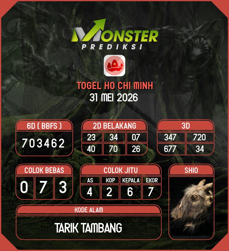 Kode-Monster-Ho-Chi-Minh-Hari-Minggu-31-Mei-2026