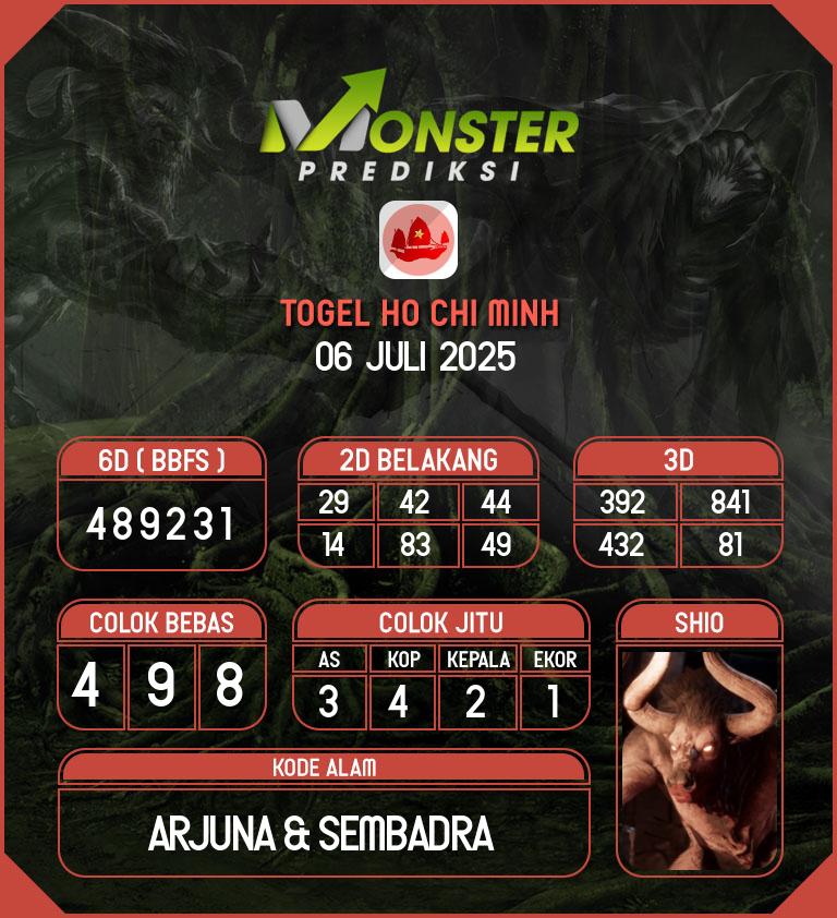 Kode-Monster-Ho-Chi-Minh-Hari-Minggu-6-Juli-2025