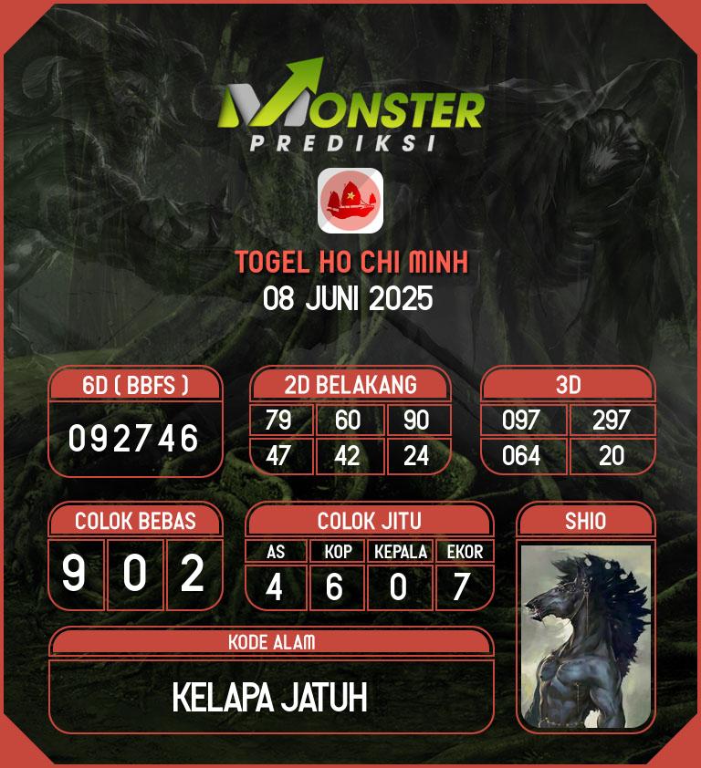 Kode-Monster-Ho-Chi-Minh-Hari-Minggu-8-Juni-2025