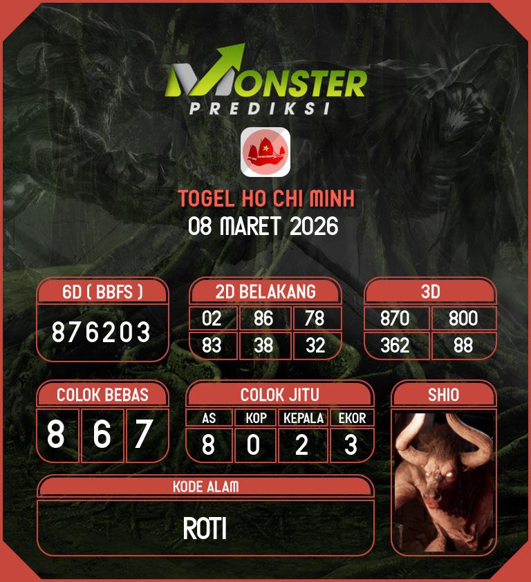 Kode-Monster-Ho-Chi-Minh-Hari-Minggu-8-Maret-2026