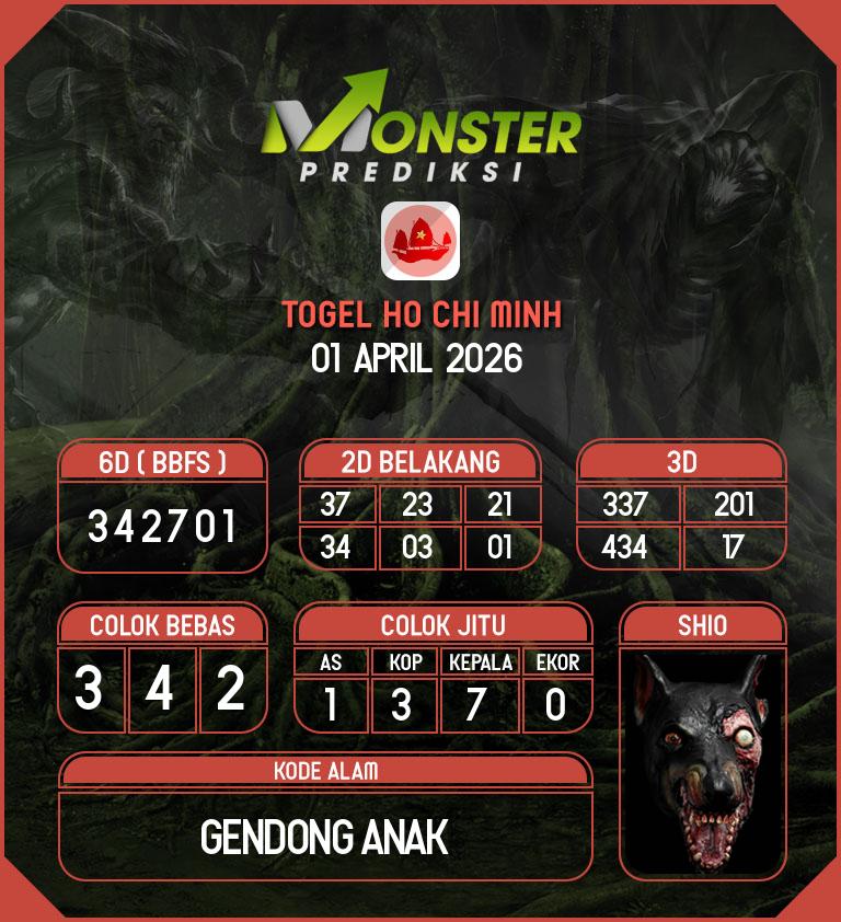 Kode-Monster-Ho-Chi-Minh-Hari-Rabu-1-April-2026