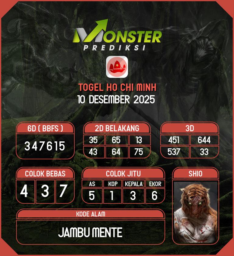 Kode-Monster-Ho-Chi-Minh-Hari-Rabu-10-Desember-2025