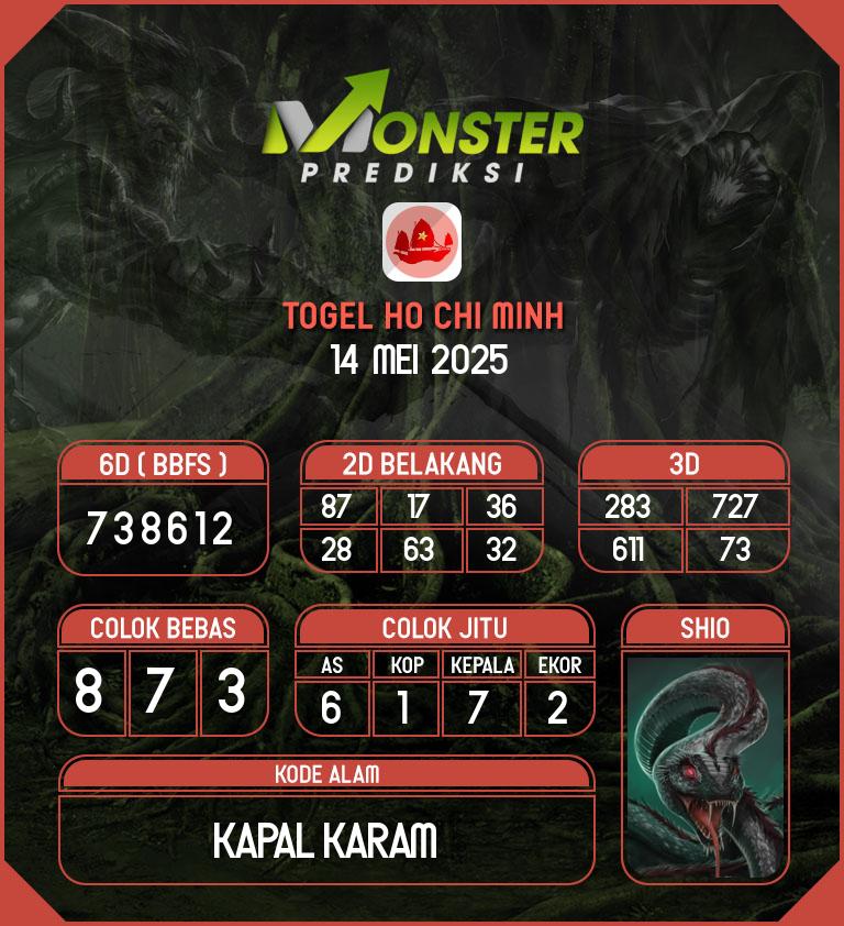 Kode-Monster-Ho-Chi-Minh-Hari-Rabu-14-Mei-2025