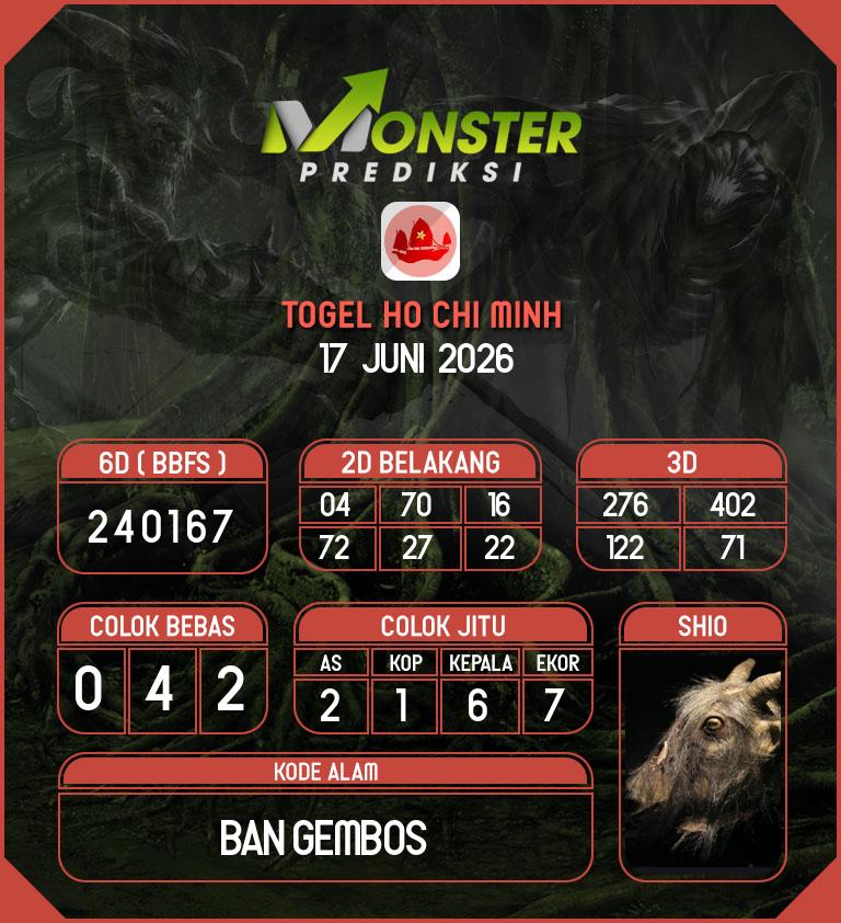 Kode-Monster-Ho-Chi-Minh-Hari-Rabu-17-Juni-2026