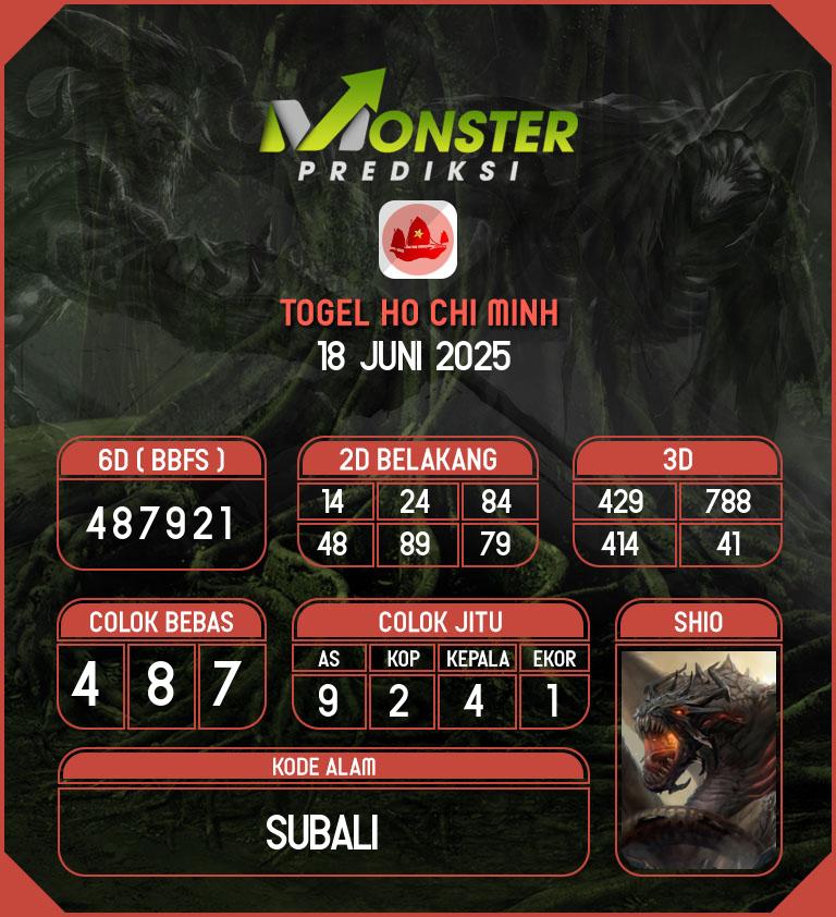 Kode-Monster-Ho-Chi-Minh-Hari-Rabu-18-Juni-2025