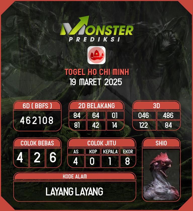 Kode-Monster-Ho-Chi-Minh-Hari-Rabu-19-Maret-2025