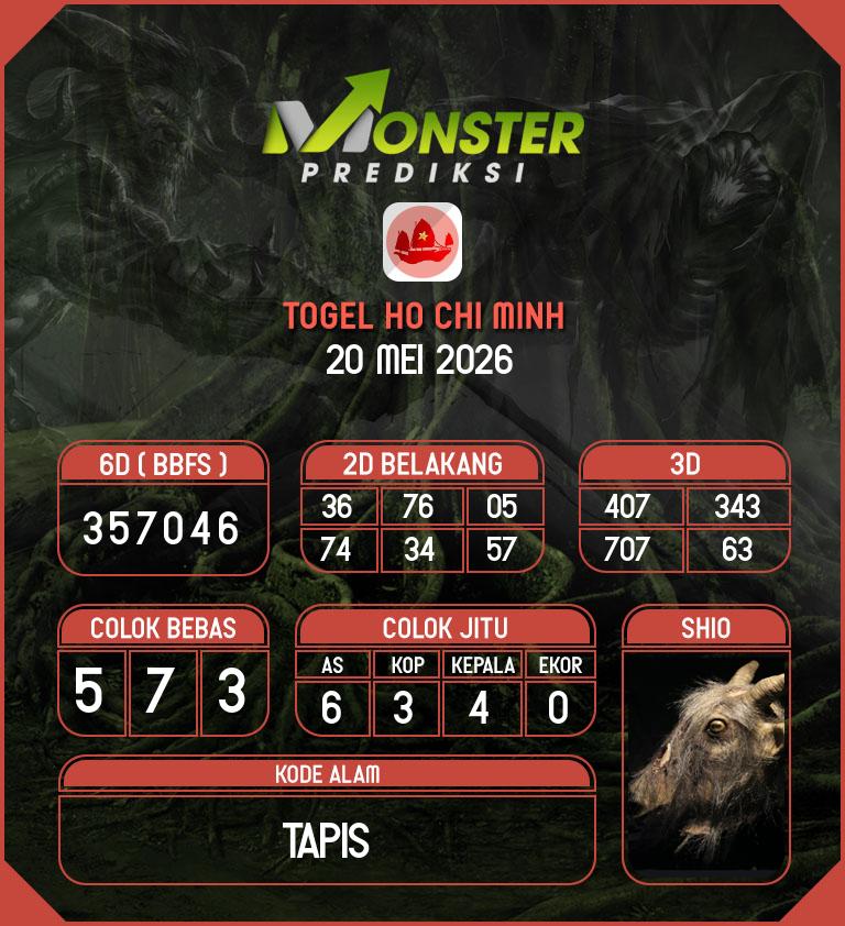 Kode-Monster-Ho-Chi-Minh-Hari-Rabu-20-Mei-2026