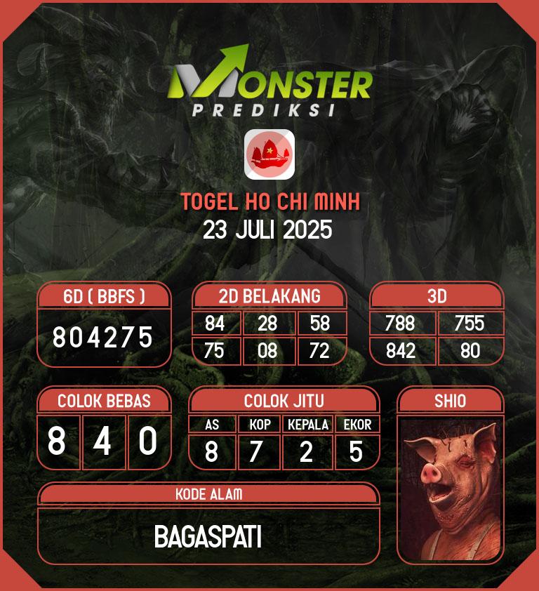 Kode-Monster-Ho-Chi-Minh-Hari-Rabu-23-Juli-2025
