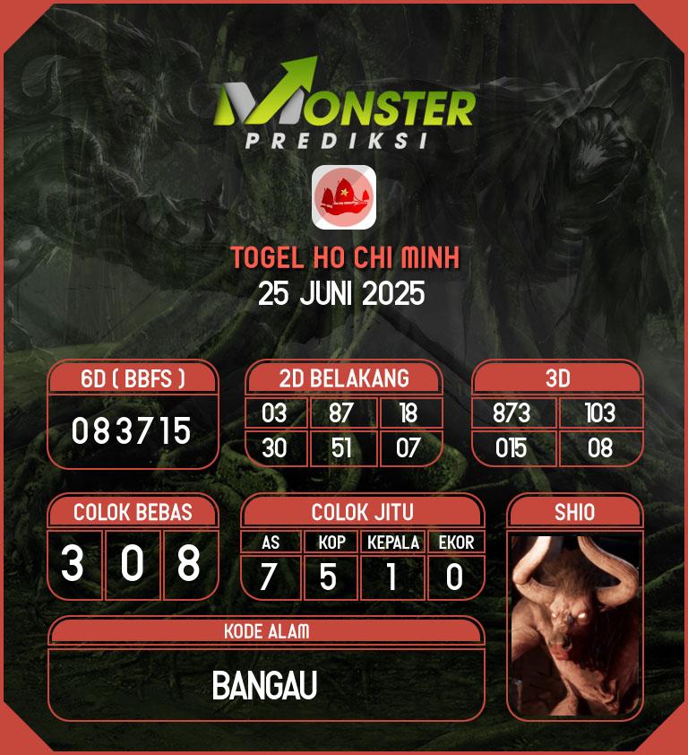 Kode-Monster-Ho-Chi-Minh-Hari-Rabu-25-Juni-2025