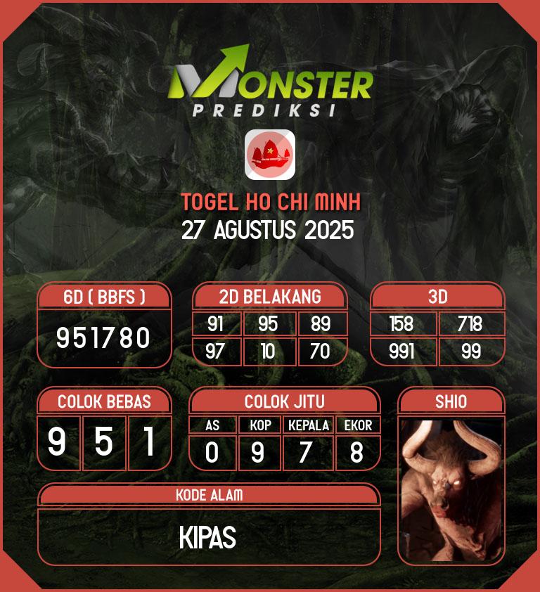 Kode-Monster-Ho-Chi-Minh-Hari-Rabu-27-Agustus-2025