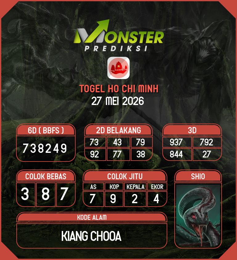 Kode-Monster-Ho-Chi-Minh-Hari-Rabu-27-Mei-2026