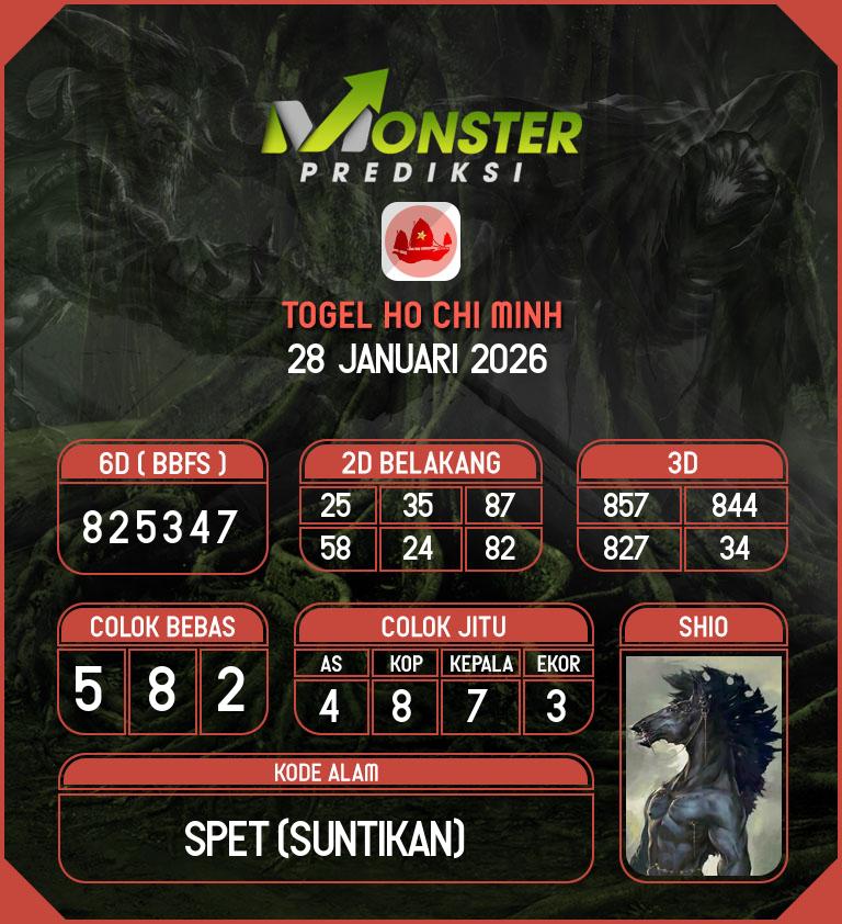 Kode-Monster-Ho-Chi-Minh-Hari-Rabu-28-Januari-2026