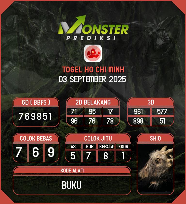 Kode-Monster-Ho-Chi-Minh-Hari-Rabu-3-September-2025