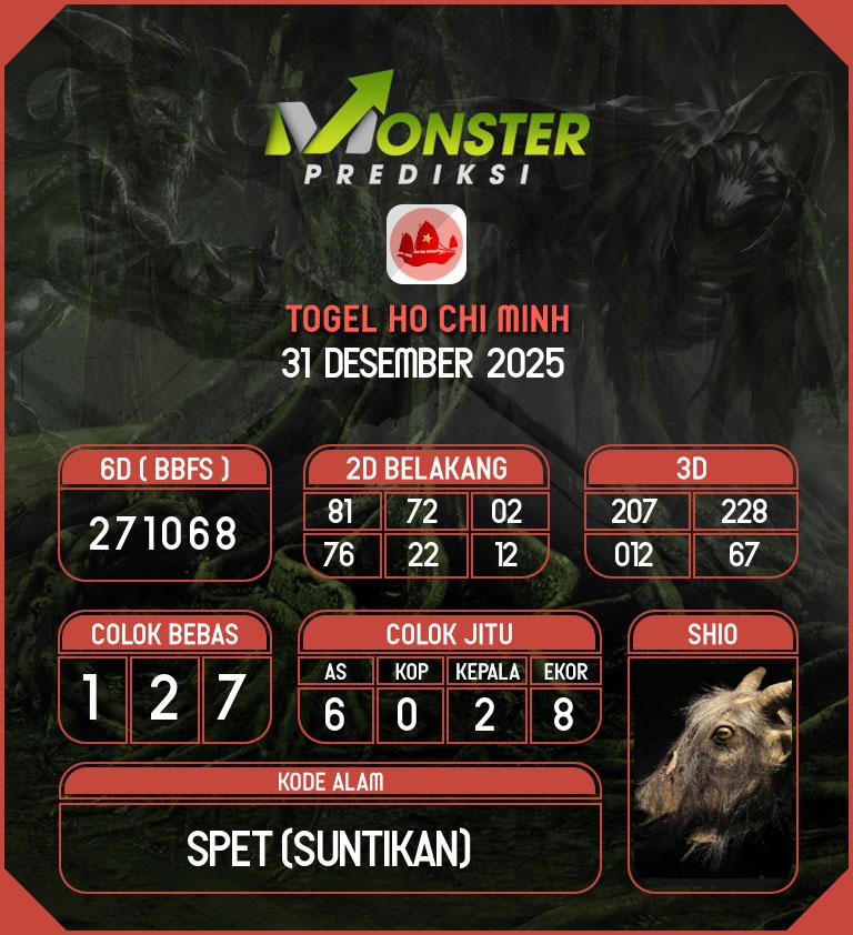 Kode-Monster-Ho-Chi-Minh-Hari-Rabu-31-Desember-2025