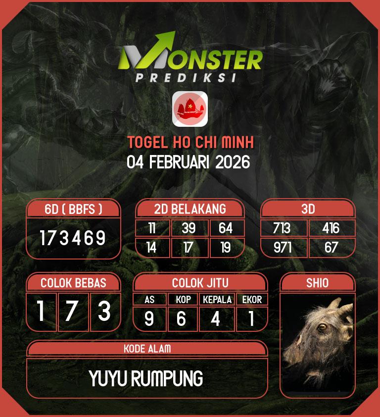 Kode-Monster-Ho-Chi-Minh-Hari-Rabu-4-Februari-2026