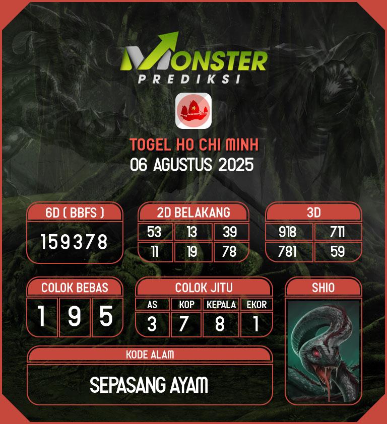 Kode-Monster-Ho-Chi-Minh-Hari-Rabu-6-Agustus-2025
