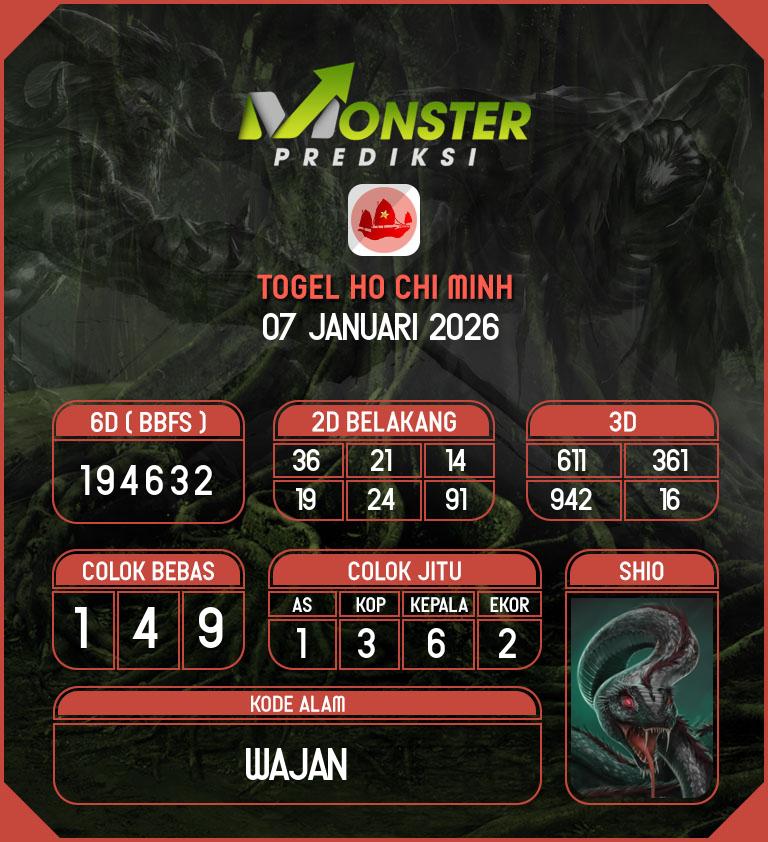 Kode-Monster-Ho-Chi-Minh-Hari-Rabu-7-Januari-2026