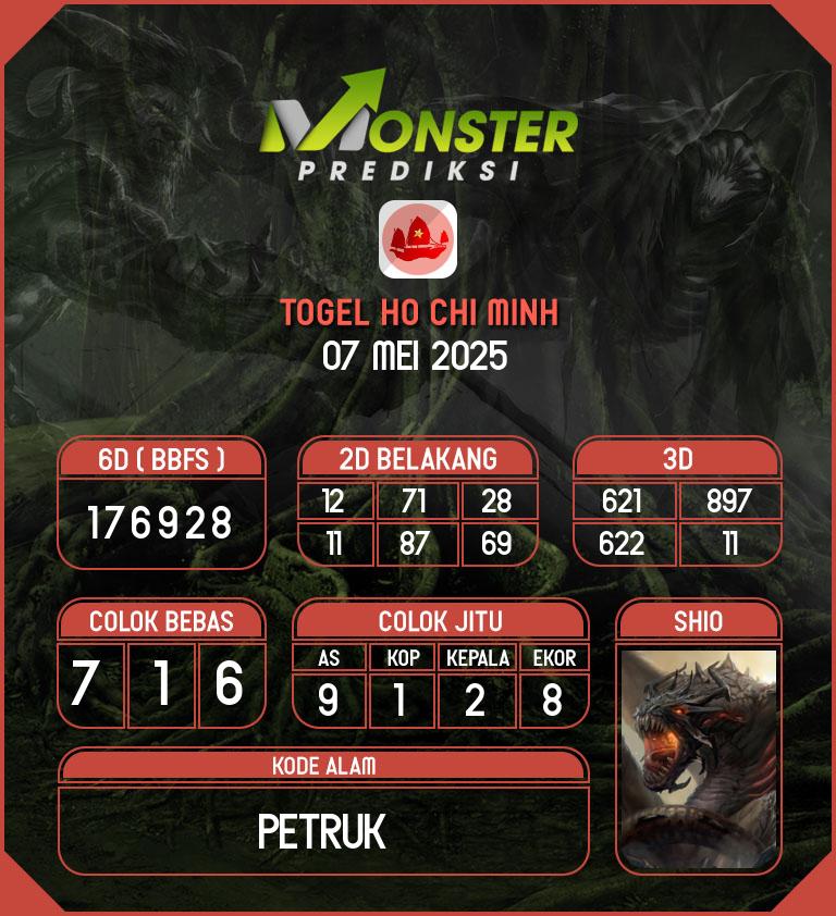 Kode-Monster-Ho-Chi-Minh-Hari-Rabu-7-Mei-2025