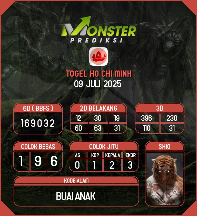 Kode-Monster-Ho-Chi-Minh-Hari-Rabu-9-Juli-2025