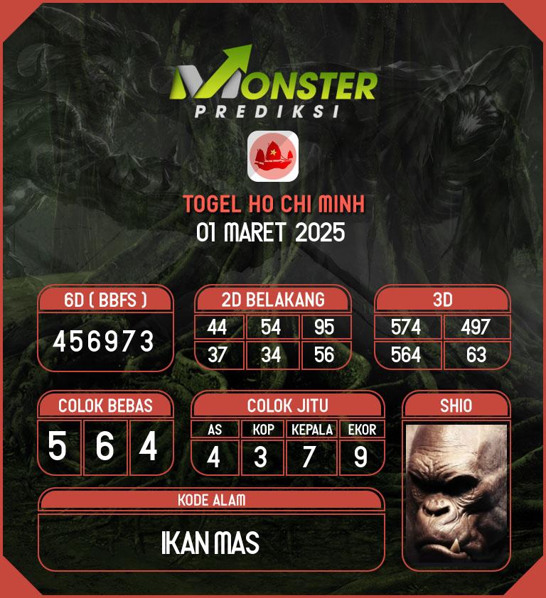 Kode-Monster-Ho-Chi-Minh-Hari-Sabtu-1-Maret-2025