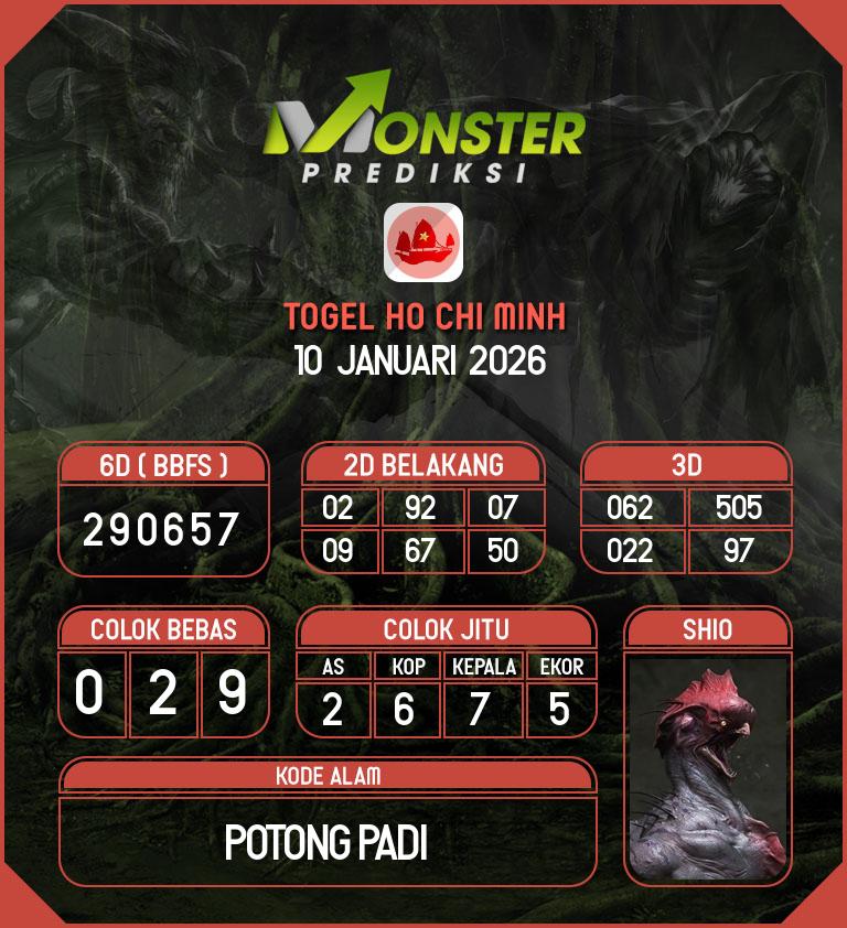 Kode-Monster-Ho-Chi-Minh-Hari-Sabtu-10-Januari-2026