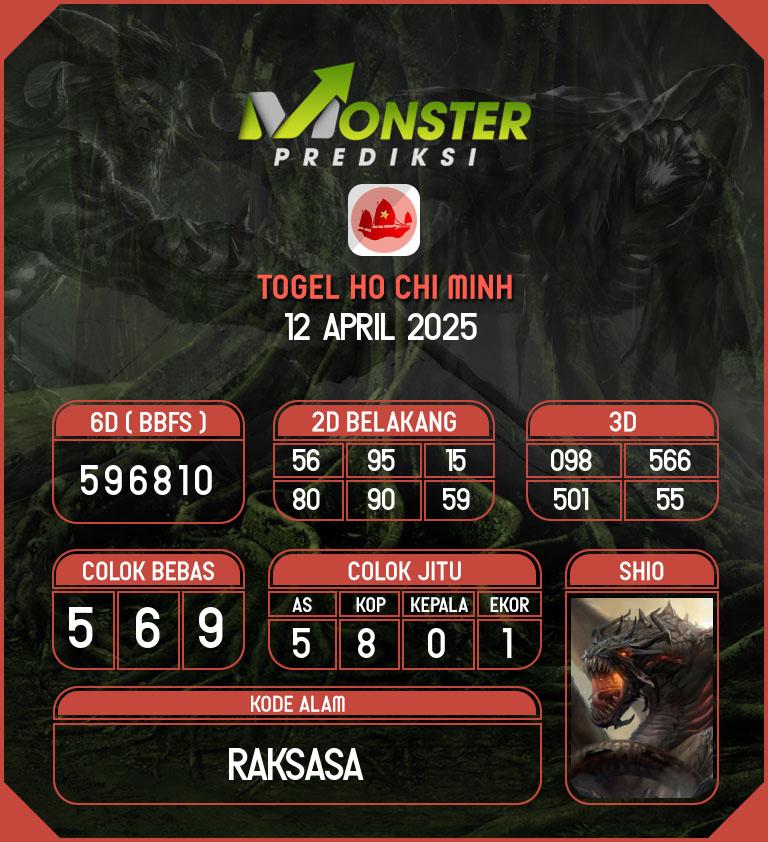 Kode-Monster-Ho-Chi-Minh-Hari-Sabtu-12-April-2025